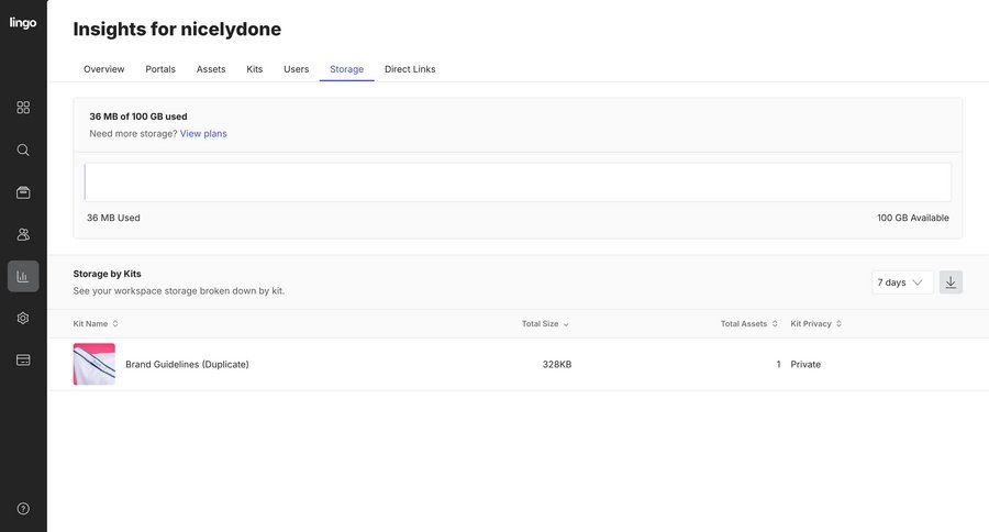 Lingo
			settings list plans & pricing (in app) data management dashboard data analysis data display data visualization progress bar table analytics ui page example
