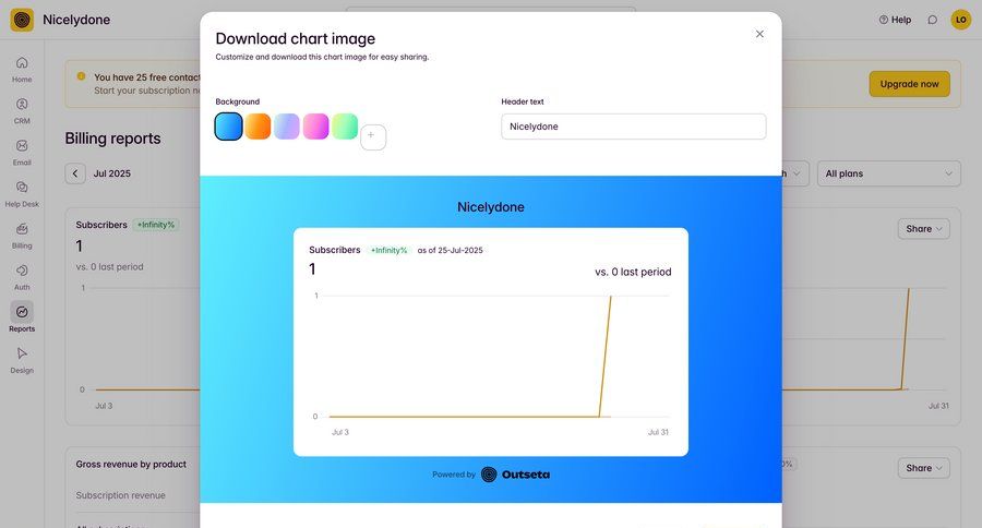 Outseta
			share modal & popover edit data visualization download ui page example