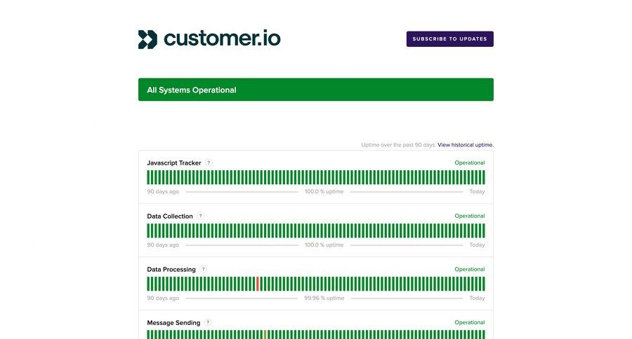 Customer.io
			system status progress bar ui page example