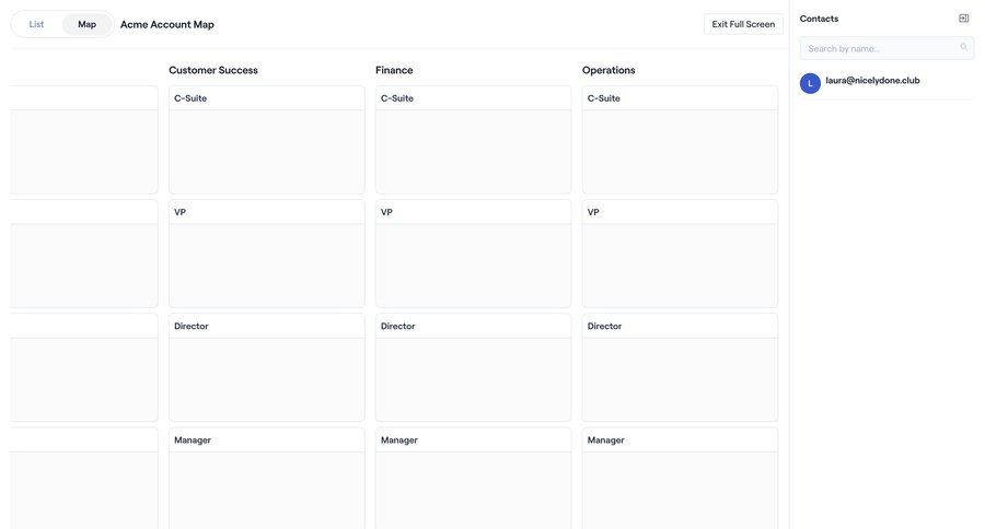 Dock
			 right sidebar sales crm ui page example