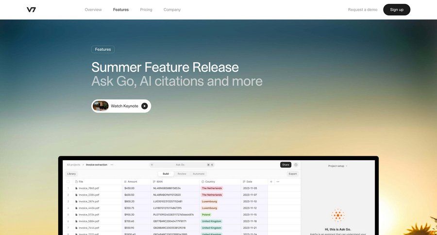V7
			 call intelligence call to action features testimonials ui page example
