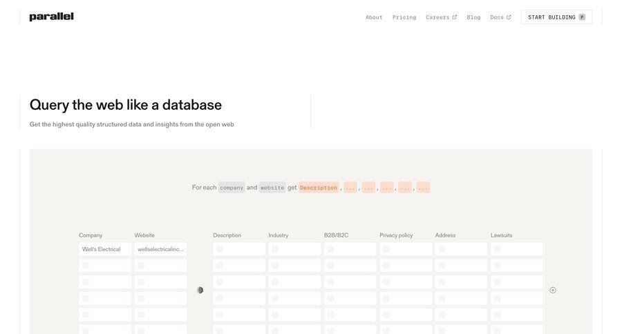 Parallel
				create ui page example