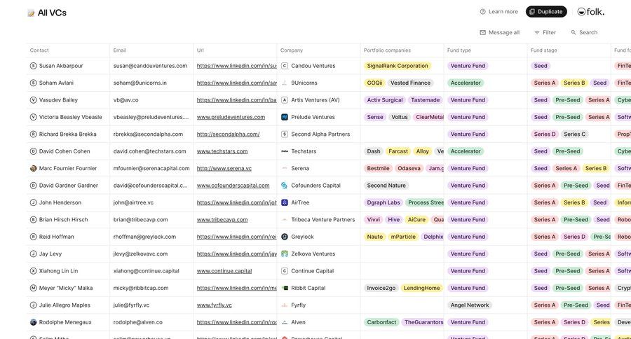 Folk
				detail page page example