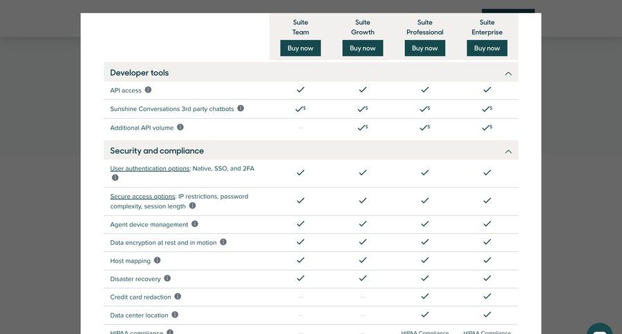 Zendesk
			 user authentication accordion security payment options table service plans features pricing plans subscription plans hipaa compliance location map pricing packages ui page example
