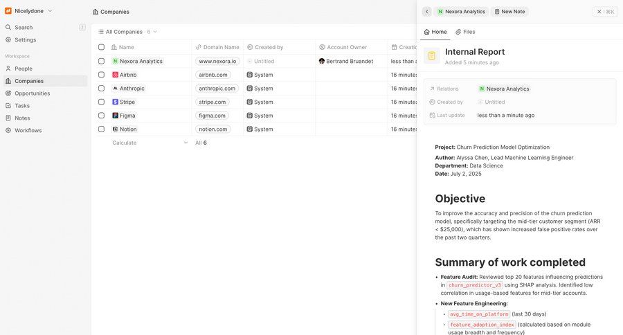 Twenty
			 data management project management account management grid onboarding data analysis full-screen layout sidebar data visualization table ui page example