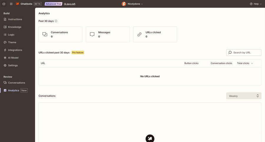 Zapier
			 dashboard analytics dashboard data analysis sidebar data visualization table search bar analytics ui page example