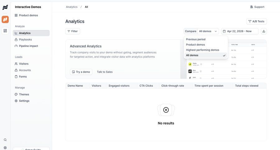Navattic
			 performance metrics analytics dashboard b2b saas ui page example