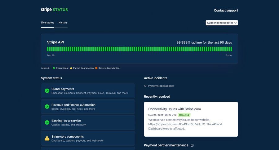 Stripe
			system status payment method payment history billing history connect service ui page example