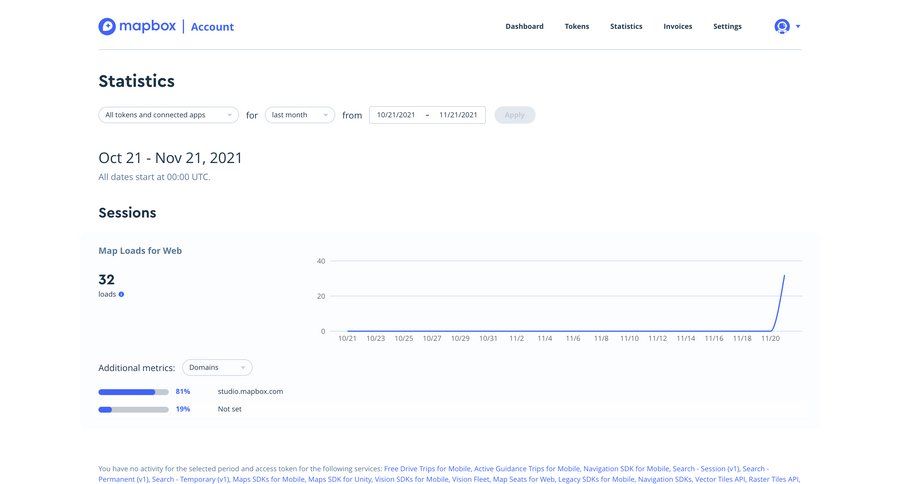 Mapbox
			 progress bar dashboard data visualization date picker account management mapping analytics dropdown filters data analysis maps location map api analytics dashboard warning ui page example