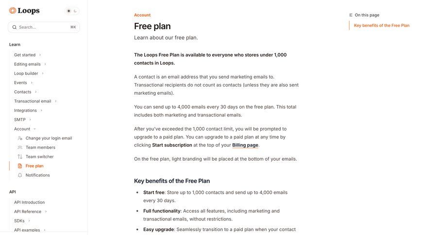 Loops
				plans & pricing (in app) ui page example