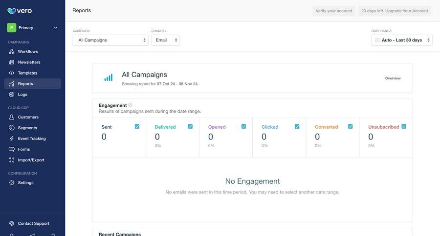 Vero
			dashboard & stats dashboard sidebar navigation analytics dashboard data display campaign management dashboard warning dropdown filters sidebar date picker menu data visualization performance metrics monitoring business intelligence kpi dashboard table crm dashboard ui page example