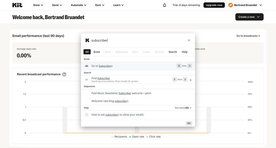 Kit
			 dashboard email menu shortcuts blog templates command k ui page example