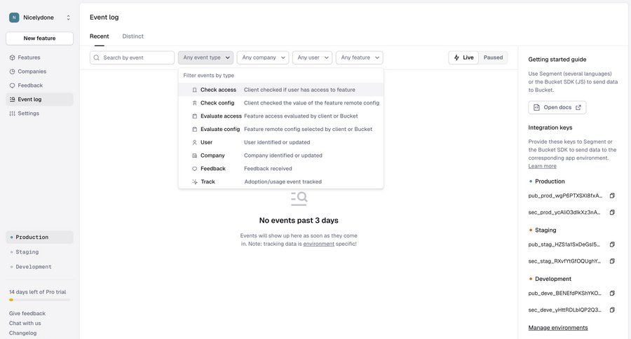 Reflag
			 dashboard trial banner dropdown filters sidebar menu activity stream documentation table analytics ui page example