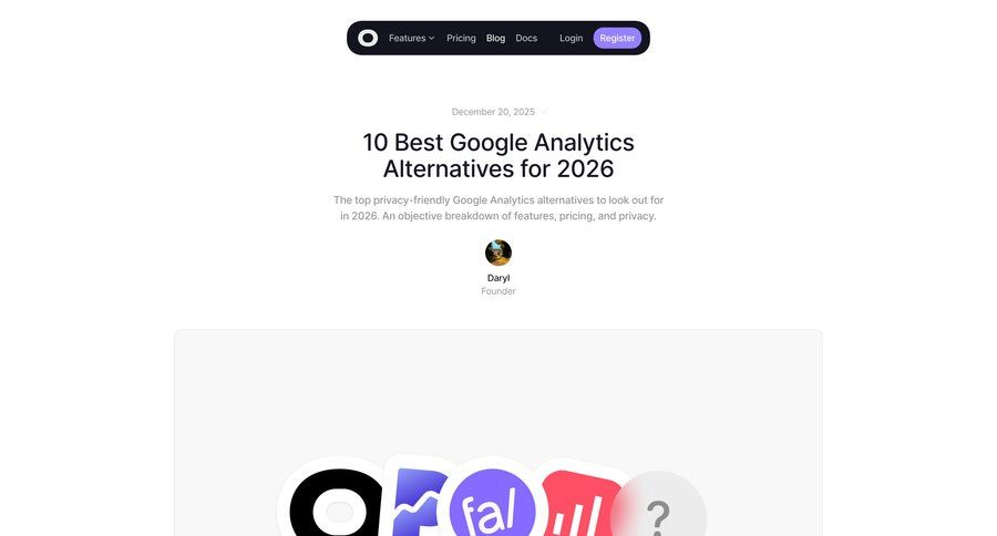 Visitors
				article ui page example
