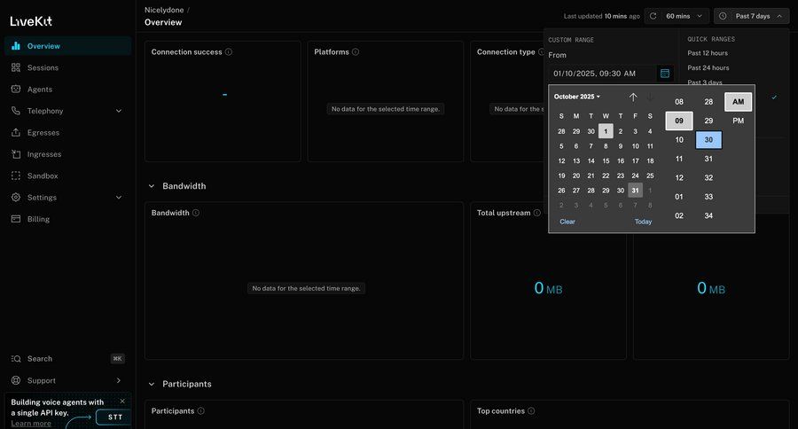 Livekit
			 analytics dashboard project dashboard ui page example