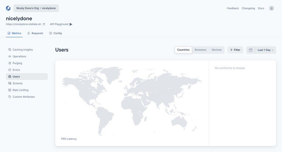 Stellate
			empty state detail page dashboard & stats maps dashboard sidebar navigation data filtering dropdown filters sidebar blank state void blank non-ideal state empty page prompt data visualization monitoring maps interactive map location map world map route map table map view analytics ui page example