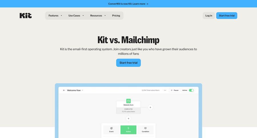 Kit
			 payment options service plans testimonials affiliate program payment confirmation pricing plans subscription plans comparison page payment page pricing calculator free templates vs marketing website design blog templates pricing packages ui page example