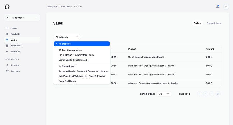 Polar
			 e-commerce sidebar navigation table headers data display sidebar banking app ux table pagination ui page example