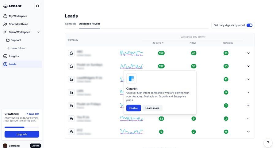 Arcade
			 sidebar progress bar data visualization table sidebar navigation pagination analytics dropdown filters data analysis sales analytics ui page example