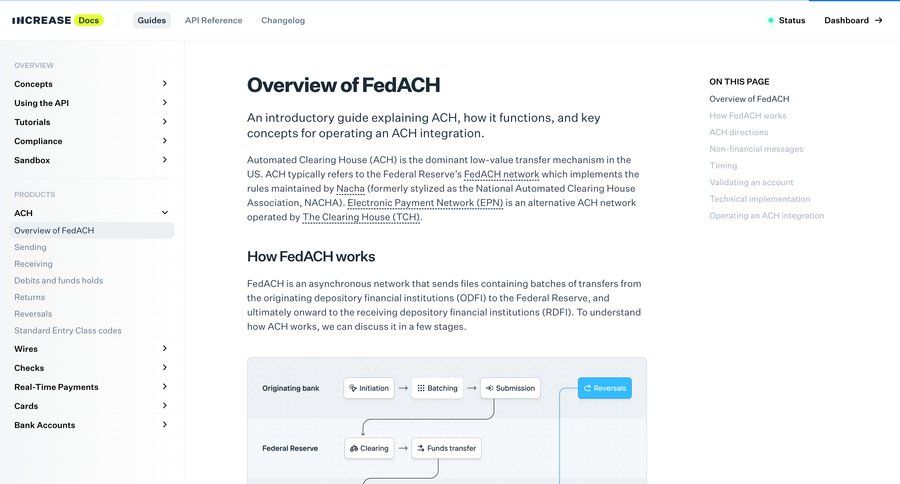 Increase
			 guide editorial blog post news article article feature article alternatives changelog docs ui page example
