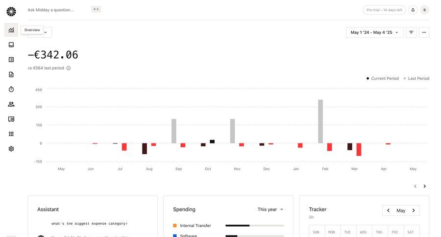 Midday
			 dashboard sidebar navigation grid onboarding finance expense management data visualization review ui page example