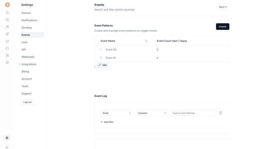 Loops
			 empty state message ui page example