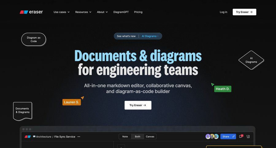 Eraser
			     ux ui design