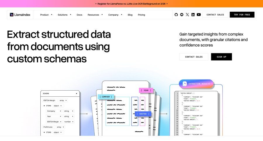 Llamaindex
			 workflow automation ui page example