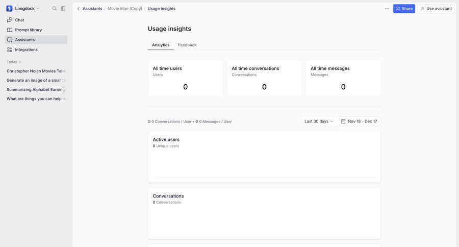 Langdock
			 dashboard grid analytics dashboard dashboard warning dropdown filters sidebar insight messages data visualization performance metrics monitoring business intelligence kpi dashboard conversational analytics ui page example