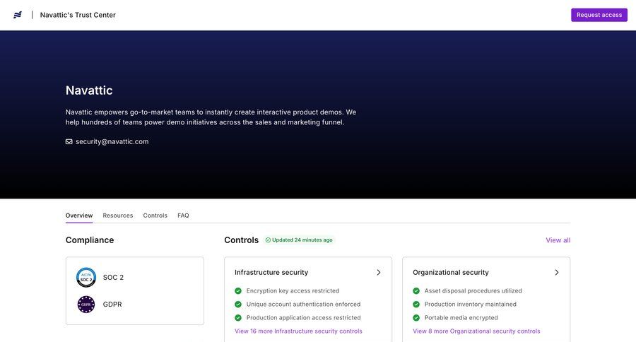 Navattic
			 data privacy gdpr compliance ui page example