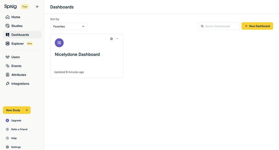 Sprig
			 dashboard dashboard overview sidebar create personal space analytics ui page example