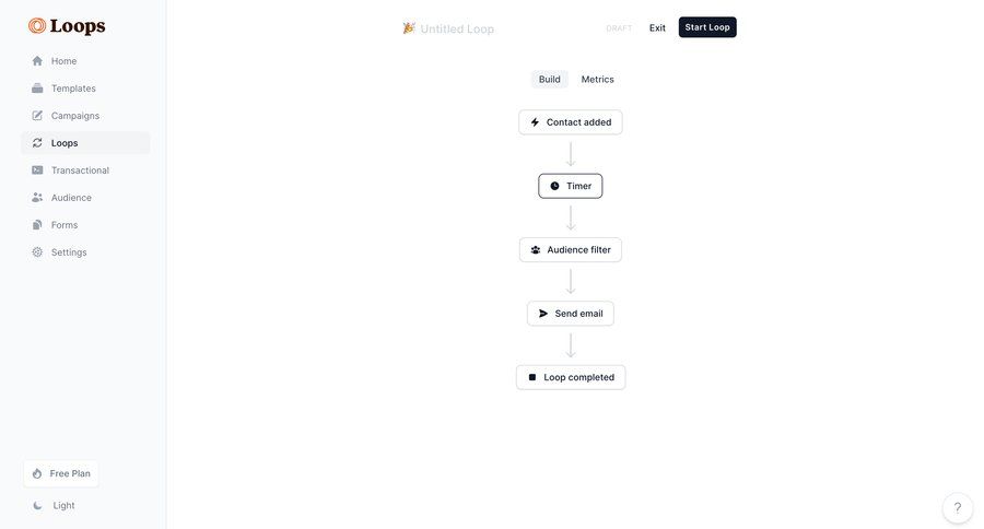 Loops
			 configuration workflow automation editor workflow builder workflow creation marketing automation workflow screen automation setup workflow steps workflow editor sidebar ui page example