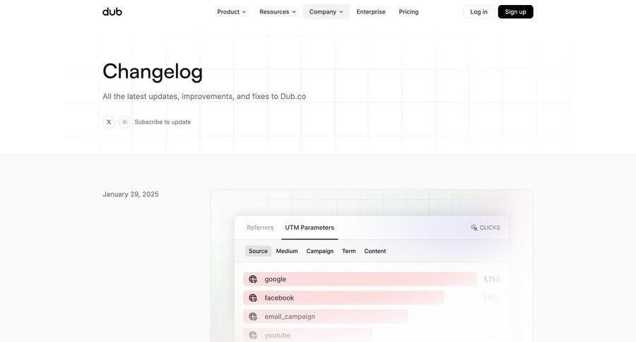 Dub
			changelog email verification changelog update not found page not found dashboard layouts check out enterprise enterprise settings ui page example