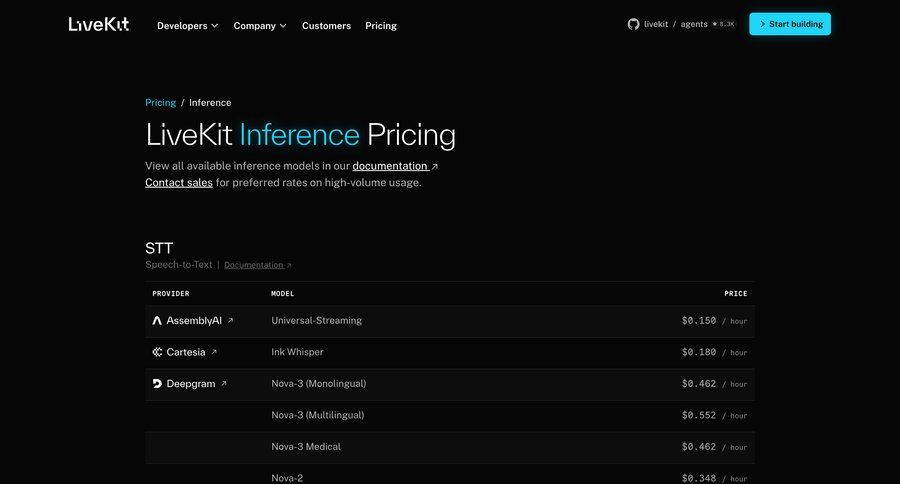 Livekit
				table ui page example