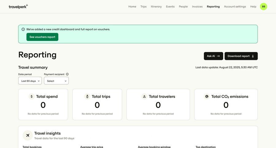 Travelperk
			 kpi dashboard ui page example