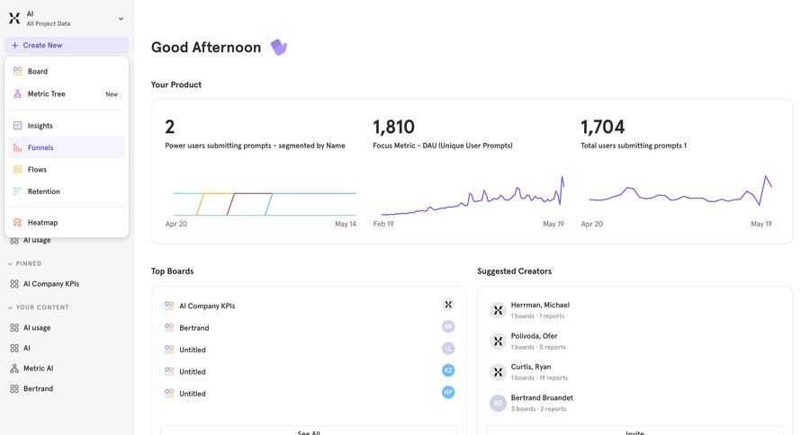 Mixpanel
			 team collaboration data visualization kpi dashboard ui page example