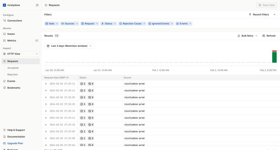 Hookdeck
			 sidebar filter options data visualization table sidebar navigation pagination performance metrics analytics dashboard data display filter dropdown filter controls dropdown filters data analysis date filter monitoring business intelligence api analytics filter ui dashboard warning call intelligence kpi dashboard ui page example