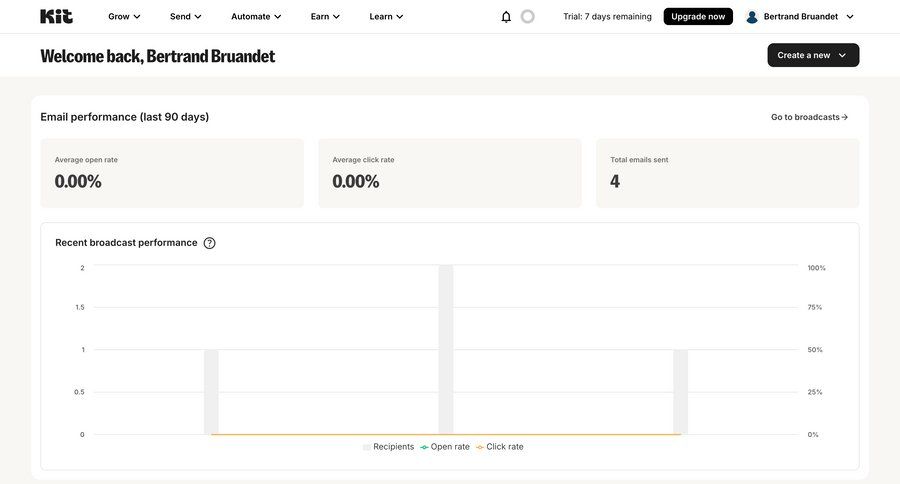 Kit
			 e-commerce dashboard account management onboarding dashboard overview progress tips ui page example