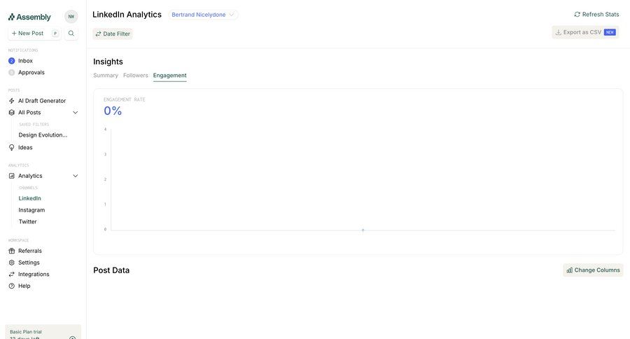 Assembly
			 dashboard onboarding data export analytics dashboard dashboard notification sidebar blank state void blank non-ideal state empty page prompt new data visualization date filter analytics ui page example