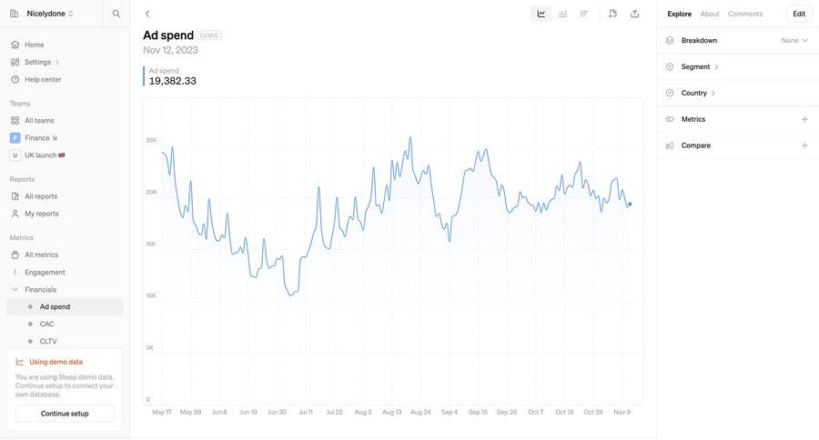 Steep
			 dashboard sidebar navigation finance data analysis data filtering financial reporting sidebar menu data visualization business intelligence analytics ui page example