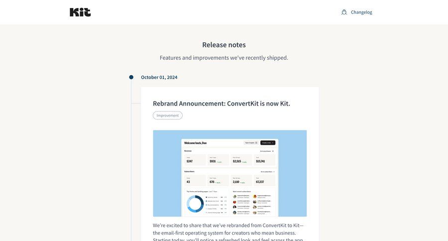 Kit
			 image gallery media gallery announcement changelog update filter ui search results ui sort by ui cards ui dashboard layouts check out real-time editing newsletter signup ui page example