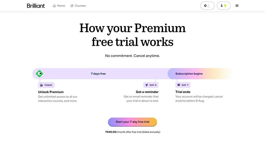 Brillant
			 progress indicator minimalist design free trial progress bar table ui page example