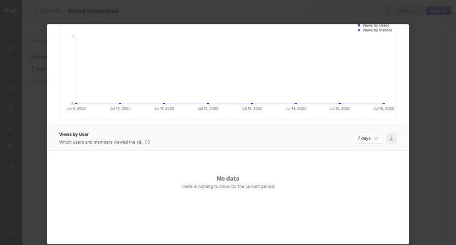 Lingo
			 modal screen dashboard analytics dashboard data display data visualization monitoring analytics ui page example
