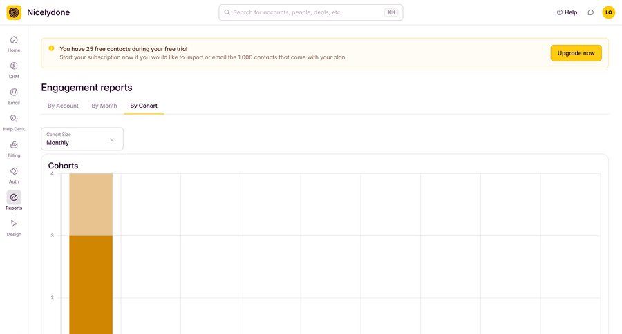 Outseta
			 dashboard sidebar navigation data analysis full-screen layout reporting screen alert data visualization analytics ui page example