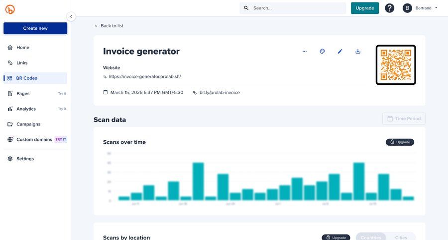 Bitly
			 dashboard grid sidebar information page detail view item details info view data visualization table analytics marketing analytics ui page example