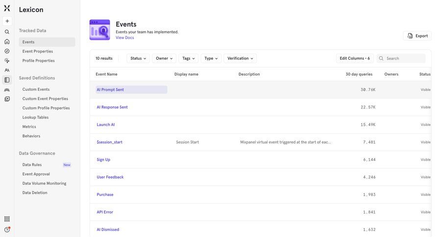 Mixpanel
			 event management data governance ui page example