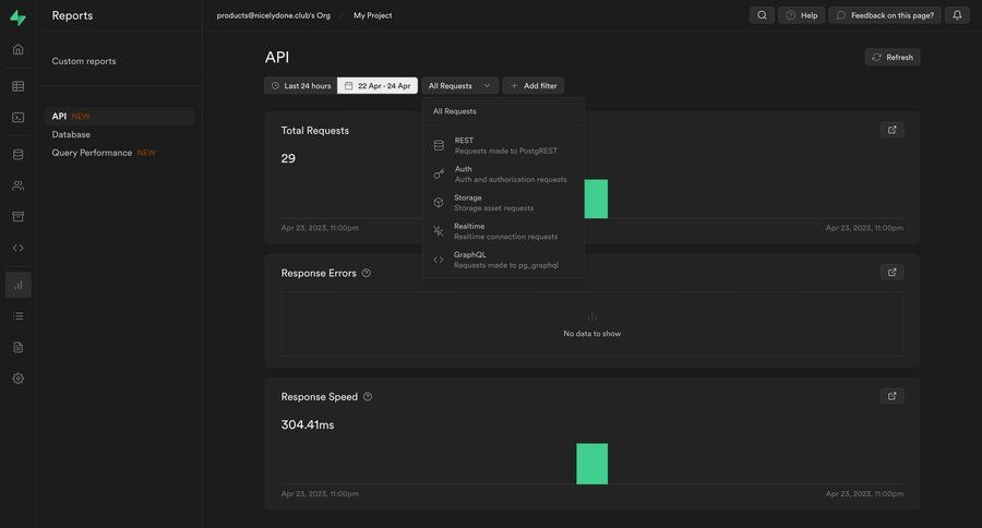 Supabase
			 minimalist design dark theme sidebar menu dashboard data visualization sidebar navigation analytics version control analytics dashboard dropdown filters monitoring api analytics dashboard warning kpi dashboard ui page example