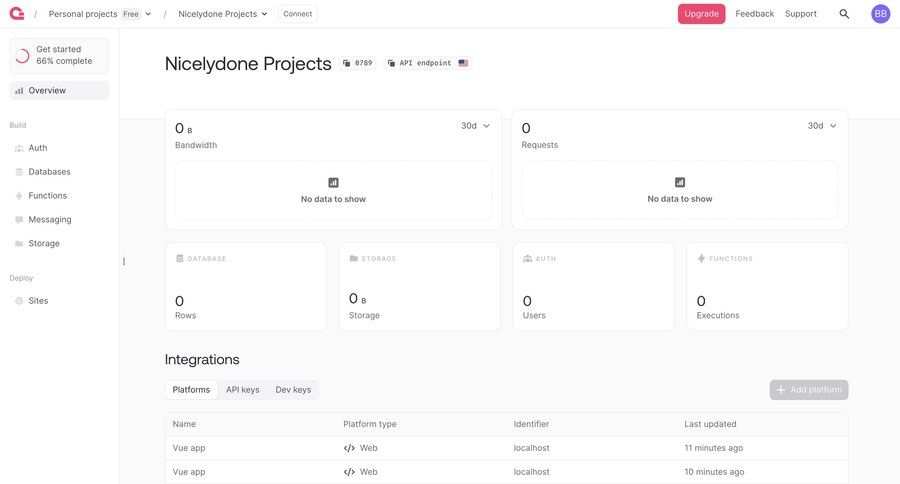 Appwrite
			 api management project dashboard ui page example