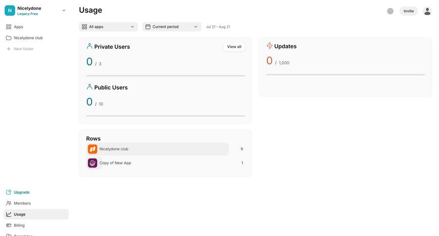 Glide
			 dashboard sidebar navigation analytics ui page example