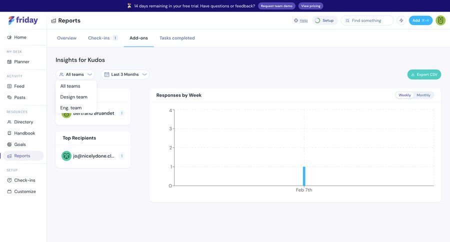 Friday
			 dashboard data export data analysis reporting screen data filtering dashboard warning dropdown filters sidebar data visualization ui page example